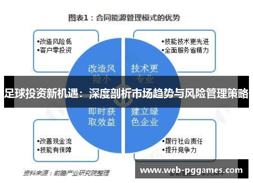 足球投资新机遇：深度剖析市场趋势与风险管理策略