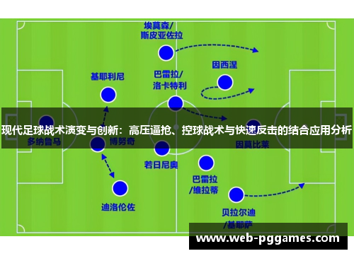 现代足球战术演变与创新：高压逼抢、控球战术与快速反击的结合应用分析