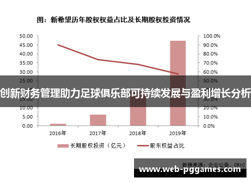 创新财务管理助力足球俱乐部可持续发展与盈利增长分析