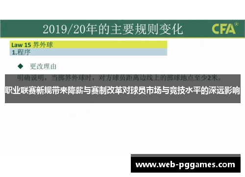 职业联赛新规带来降薪与赛制改革对球员市场与竞技水平的深远影响