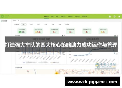打造强大车队的四大核心策略助力成功运作与管理