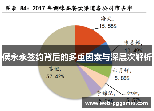 侯永永签约背后的多重因素与深层次解析