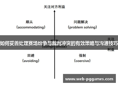 如何妥善处理赛场纷争与裁判冲突的有效策略与沟通技巧