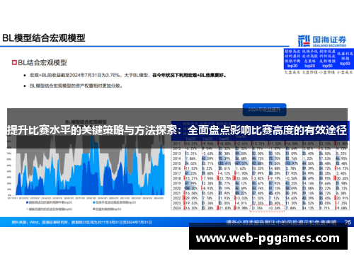 提升比赛水平的关键策略与方法探索：全面盘点影响比赛高度的有效途径