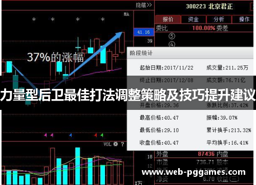 力量型后卫最佳打法调整策略及技巧提升建议