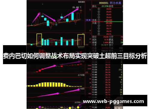 费内巴切如何调整战术布局实现突破土超前三目标分析