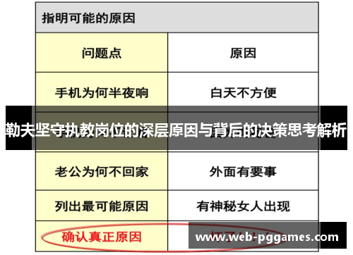 勒夫坚守执教岗位的深层原因与背后的决策思考解析